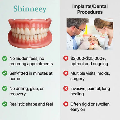 🦷Ends Today: 70% OFF! Shinneey®™ Custom-Fit Full Functional Dentures Make you more confident