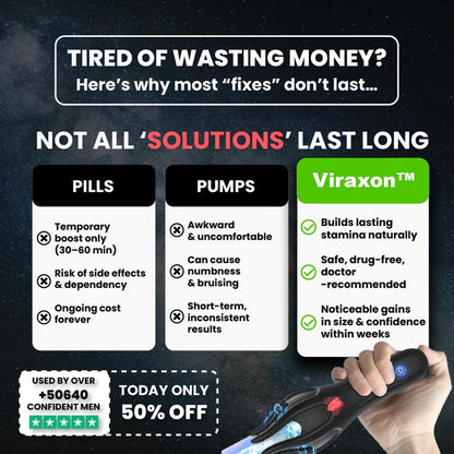 ❄️ New Year Exclusive Offer: Second Unit 40% Off 💪 Viraxon™ 3-in-1 Neuro Wave Therapy Device