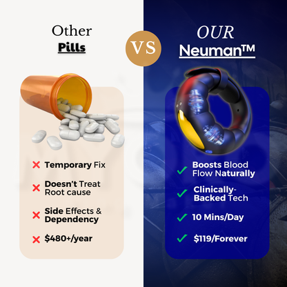 5-in-1 Men’s PEMF Performance & Enhancement System