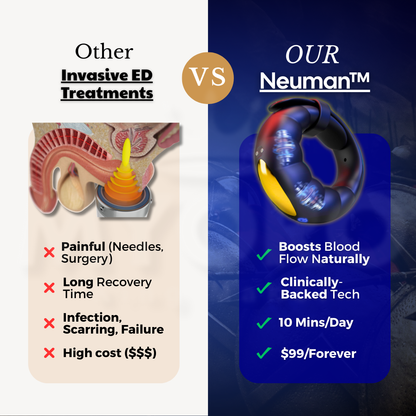 5-in-1 Men’s PEMF Performance & Enhancement System