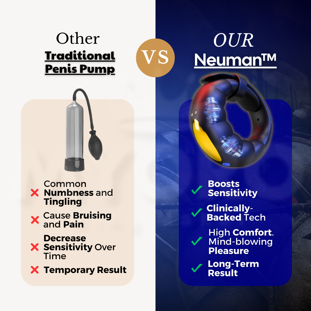 5-in-1 Men’s PEMF Performance & Enhancement System