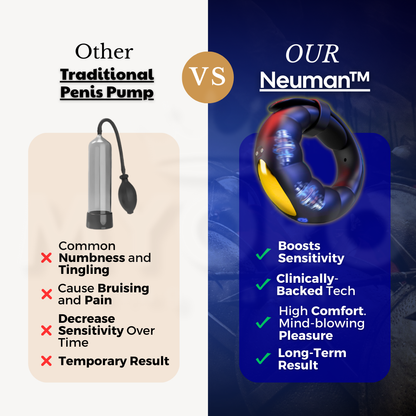 5-in-1 Men’s PEMF Performance & Enhancement System