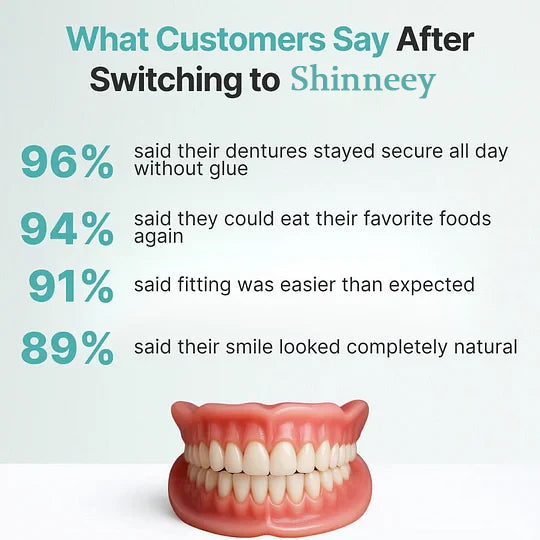 🦷Ends Today: 70% OFF! Shinneey®™ Custom-Fit Full Functional Dentures Make you more confident