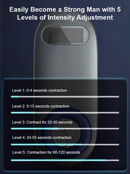 Electric Pelvic Floor Muscle PC Muscle Trainer